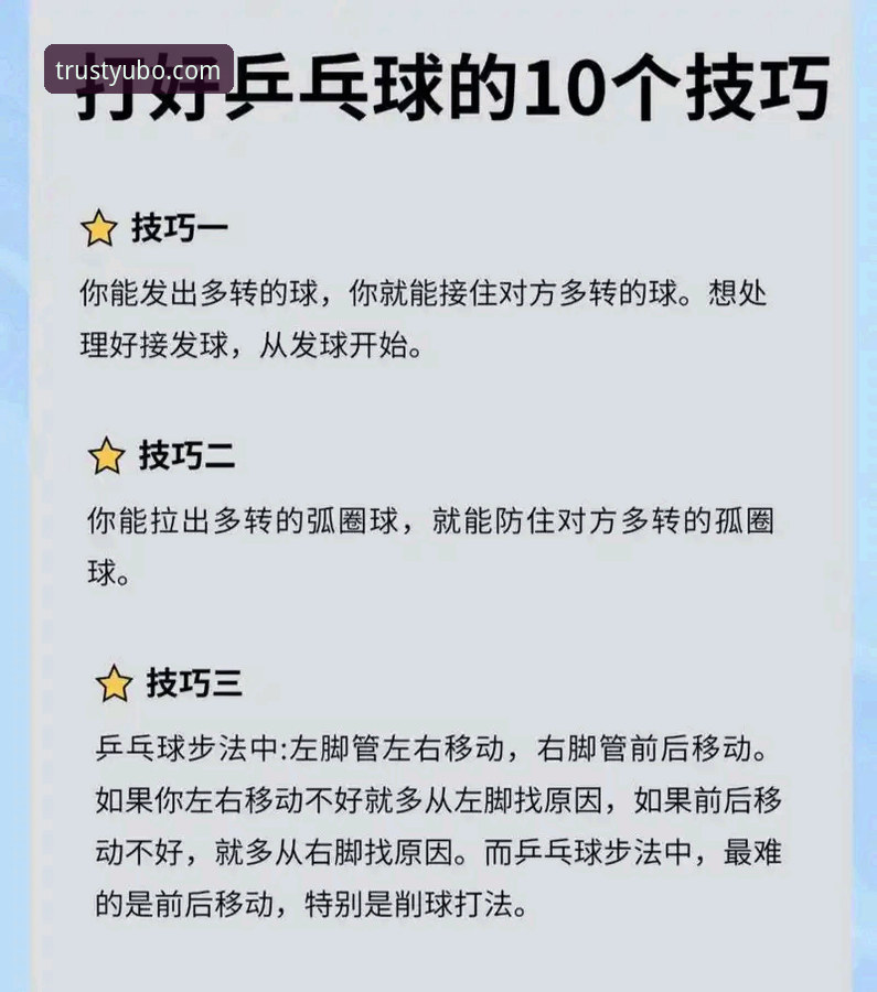 宇博是正规平台吗 中国女乒战术拆解实用技巧:从世乒赛小组赛看关键分把控与心态调整